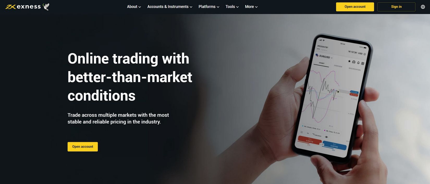 Introducción a Exness MetaTrader 4