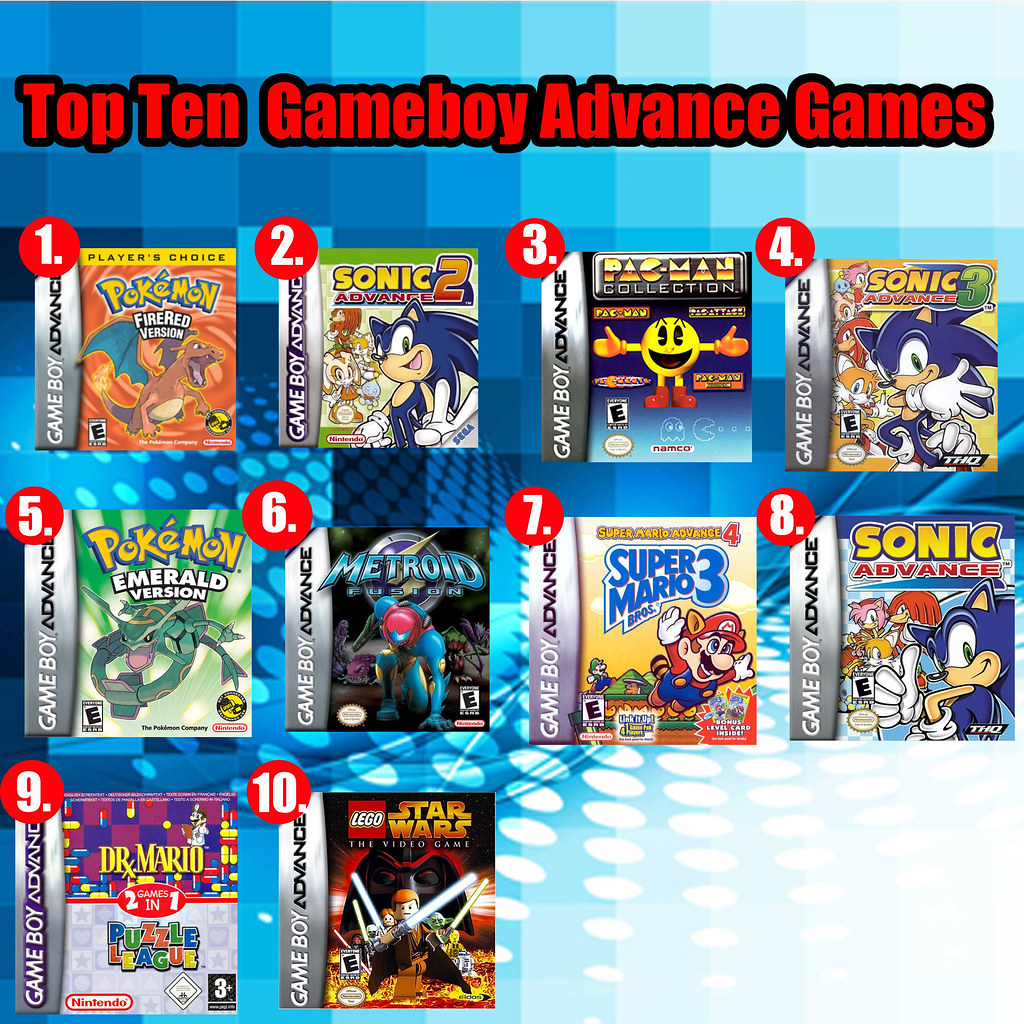 John GBA Review for Playing GBA Gamings on Android Gadgets